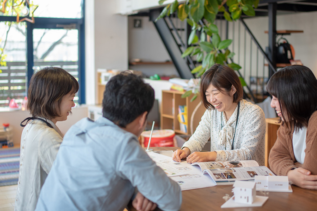 予算に対する最適なプラン提案