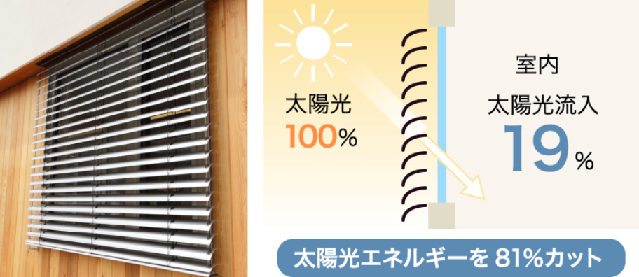 外付けブラインド「ヴァレーマ」